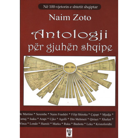 Antologji per gjuhen shqipe, Naim Zoto